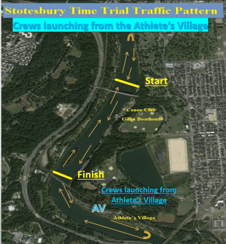 TimeTrial_AthleteVillage